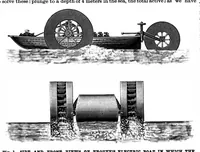 An illustration from Scientific American, Vol. 66, No. 7 (1892) (1892)
