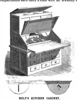 An illustration from Scientific American, Vol. 66, No. 8 (1892) (1892)