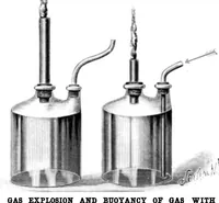 An illustration from Scientific American, Vol. 66, No. 10 (1892) (1892)
