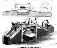 An illustration from Scientific American, Vol. 66, No. 10 (1892) (1892)