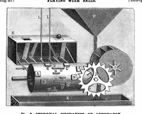Picture 6 of 19 from Scientific American, Vol. 66, No. 12 (1892) (1892), leaf 4