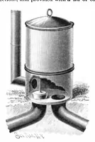Picture 10 of 19 from Scientific American, Vol. 66, No. 12 (1892) (1892), leaf 5