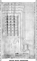 Picture 9 of 16 from Scientific American, Vol. 66, No. 13 (1892) (1892), leaf 7