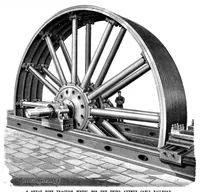 An illustration from Scientific American, Vol. 66, No. 15 (1892) (1892)