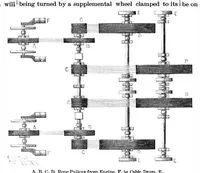 Picture 11 of 19 from Scientific American, Vol. 66, No. 15 (1892) (1892), leaf 8