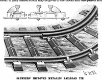 An illustration from Scientific American, Vol. 66, No. 16 (1892) (1892)