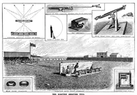 Picture 13 of 17 from Scientific American, Vol. 66, No. 17 (1892) (1892), leaf 10