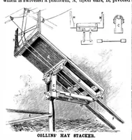 An illustration from Scientific American, Vol. 66, No. 17 (1892) (1892)