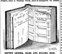 An illustration from Scientific American, Vol. 66, No. 17 (1892) (1892)