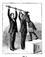 Picture 9 of 17 from Scientific American, Vol. 66, No. 17 (1892) (1892), leaf 7