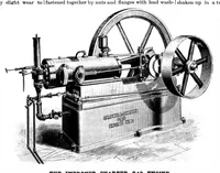 Picture 1 of 14 from Scientific American, Vol. 66, No. 18 (1892) (1892), leaf 3