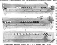 An illustration from Scientific American, Vol. 66, No. 18 (1892) (1892)