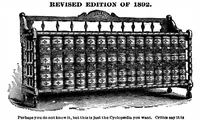 An illustration from Scientific American, Vol. 66, No. 20 (1892) (1892)