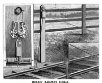 An illustration from Scientific American, Vol. 66, No. 21 (1892) (1892)