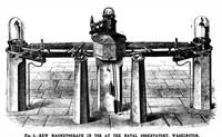 Picture 4 of 14 from Scientific American, Vol. 66, No. 21 (1892) (1892), leaf 4