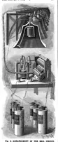 Picture 9 of 14 from Scientific American, Vol. 66, No. 21 (1892) (1892), leaf 8