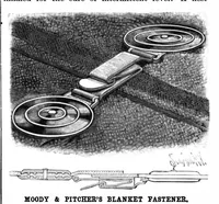 Picture 5 of 21 from Scientific American, Vol. 66, No. 22 (1892) (1892), leaf 3