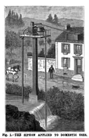Picture 5 of 12 from Scientific American, Vol. 66, No. 24 (1892) (1892), leaf 4