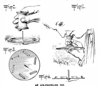 Picture 2 of 10 from Scientific American, Vol. 67, No. 1 (1892) (1892), leaf 4