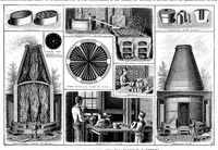 An illustration from Scientific American, Vol. 67, No. 1 (1892) (1892)