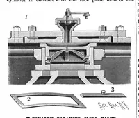 An illustration from Scientific American, Vol. 67, No. 2 (1892) (1892)