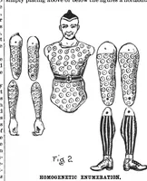Picture 5 of 12 from Scientific American, Vol. 67, No. 2 (1892) (1892), leaf 4