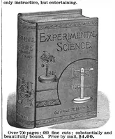 An illustration from Scientific American, Vol. 67, No. 3 (1892) (1892)