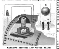 An illustration from Scientific American, Vol. 67, No. 3 (1892) (1892)