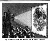 Picture 15 of 19 from Scientific American, Vol. 67, No. 5 (1892) (1892), leaf 10