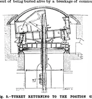 An illustration from Scientific American, Vol. 67, No. 5 (1892) (1892)