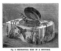 Picture 8 of 19 from Scientific American, Vol. 67, No. 5 (1892) (1892), leaf 7