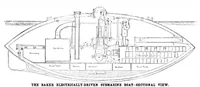 An illustration from Scientific American, Vol. 67, No. 5 (1892) (1892)