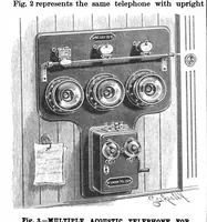 An illustration from Scientific American, Vol. 67, No. 6 (1892) (1892)