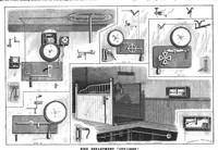 An illustration from Scientific American, Vol. 67, No. 6 (1892) (1892)