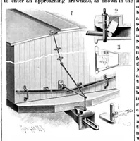 An illustration from Scientific American, Vol. 67, No. 9 (1892) (1892)