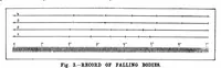 Picture 5 of 13 from Scientific American, Vol. 67, No. 9 (1892) (1892), leaf 4