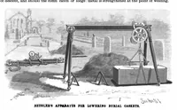 An illustration from Scientific American, Vol. 67, No. 10 (1892) (1892)