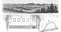 Picture 9 of 20 from Scientific American, Vol. 67, No. 10 (1892) (1892), leaf 7
