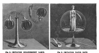 Picture 1 of 13 from Scientific American, Vol. 67, No. 11 (1892) (1892), leaf 3