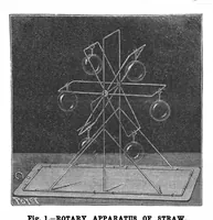 An illustration from Scientific American, Vol. 67, No. 11 (1892) (1892)