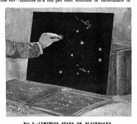 Picture 7 of 12 from Scientific American, Vol. 67, No. 13 (1892) (1892), leaf 8