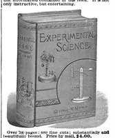 An illustration from Scientific American, Vol. 67, No. 14 (1892) (1892)