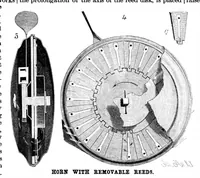 Picture 9 of 12 from Scientific American, Vol. 67, No. 16 (1892) (1892), leaf 10