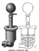 Picture 1 of 12 from Scientific American, Vol. 67, No. 18 (1892) (1892), leaf 3