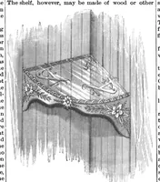 Picture 6 of 16 from Scientific American, Vol. 67, No. 19 (1892) (1892), leaf 5