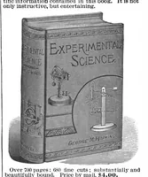 Picture 14 of 14 from Scientific American, Vol. 67, No. 20 (1892) (1892), leaf 15