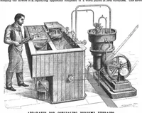 An illustration from Scientific American, Vol. 67, No. 20 (1892) (1892)
