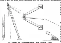 Picture 11 of 12 from Scientific American, Vol. 67, No. 22 (1892) (1892), leaf 10