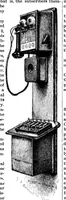 An illustration from Scientific American, Vol. 67, No. 22 (1892) (1892)