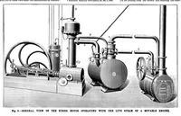 An illustration from Scientific American, Vol. 67, No. 23 (1892) (1892)